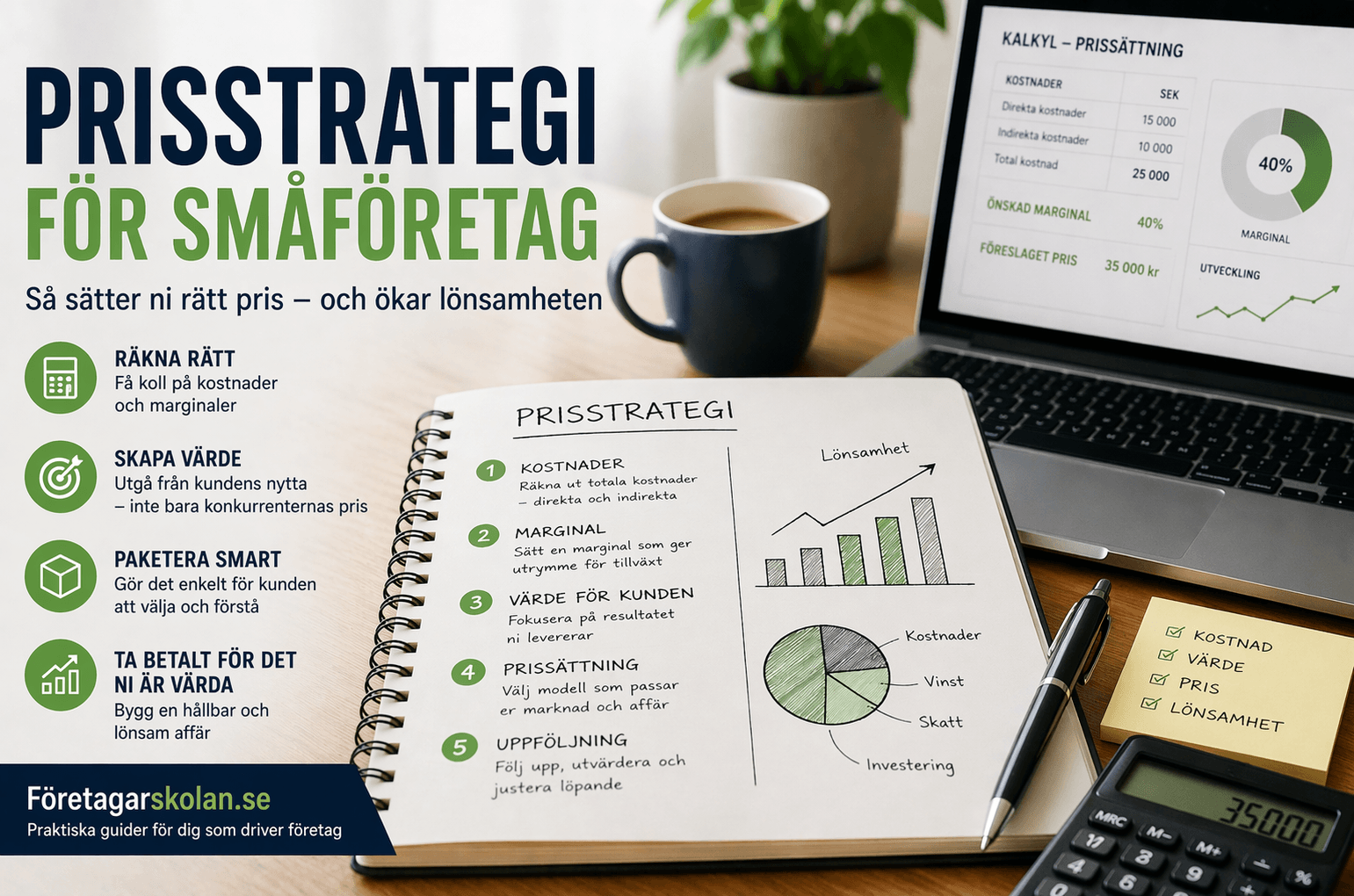 Prisstrategi för småföretag – så sätter ni ett pris som bär